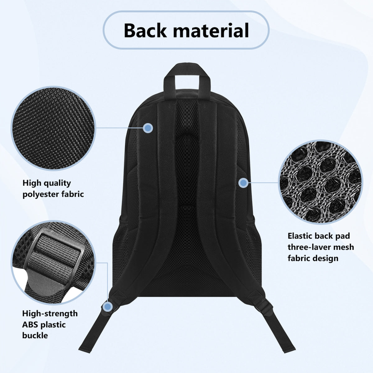 Kid Favorite Gift - Personalized Kid Multifunctional Backpack