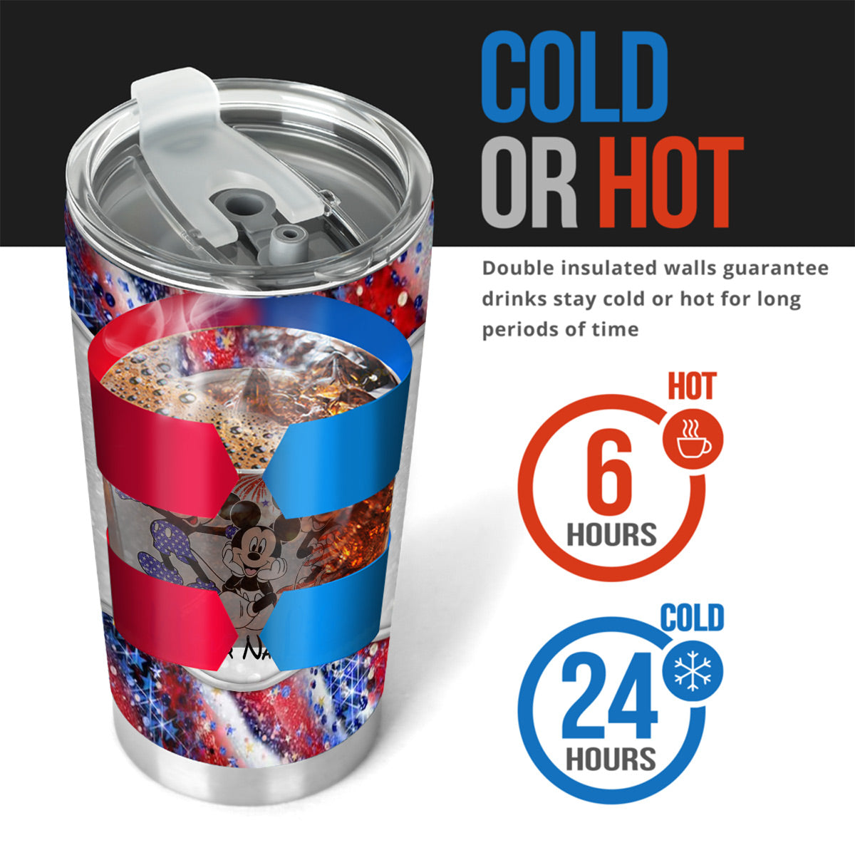 Happy 4th Of July - Personalized Mouse Tumbler