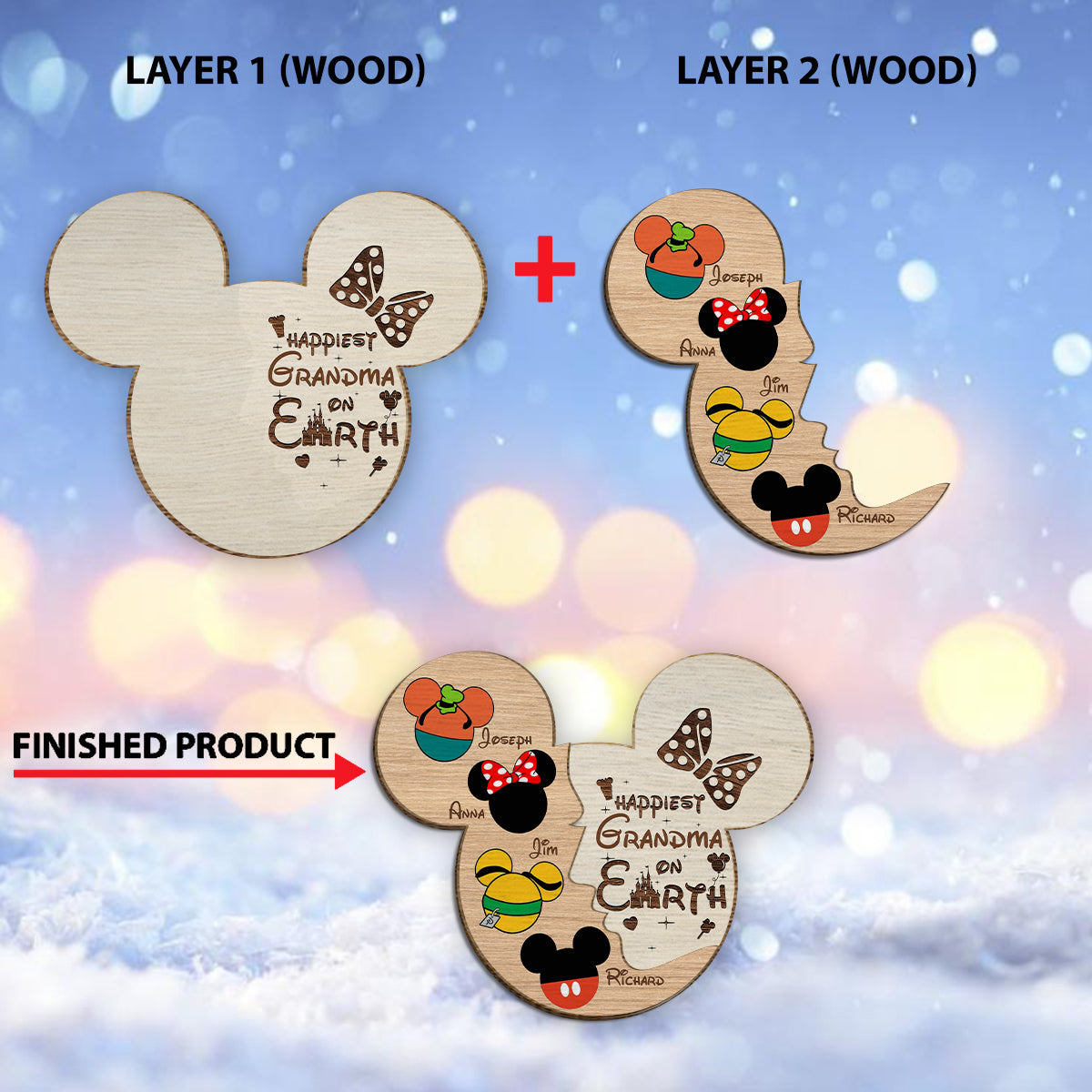 Happiest Grandma/ Nana/ Mom... On Earth - Personalized Mouse 2 Layered Wood Sign / Wood Plaque