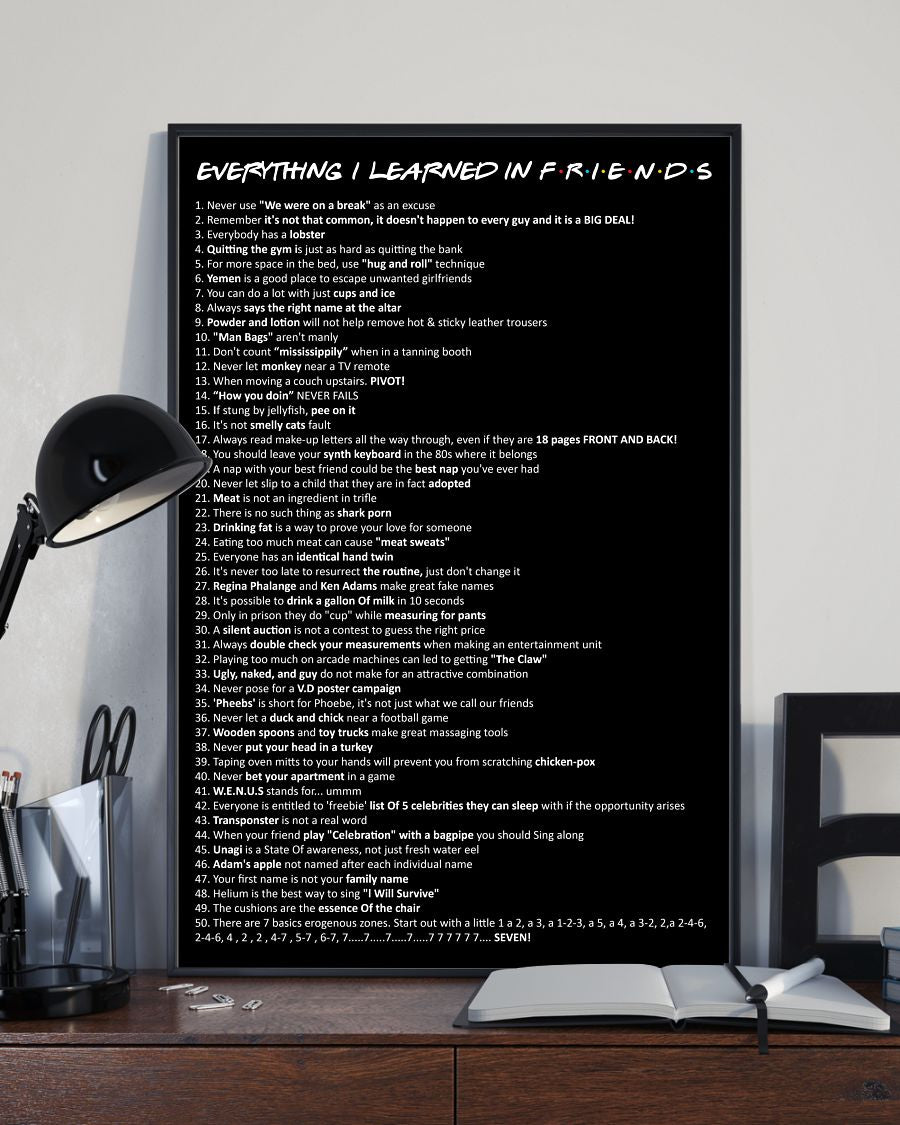 Everything I Learned - Canvas And Poster 1122